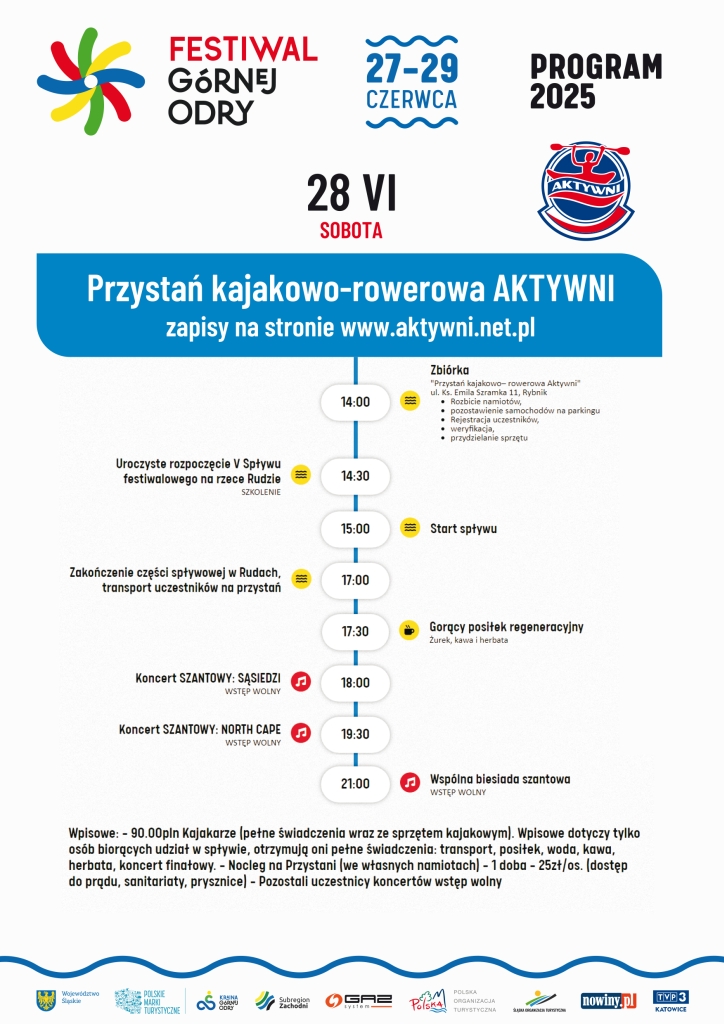 program aktywni fgo 2025